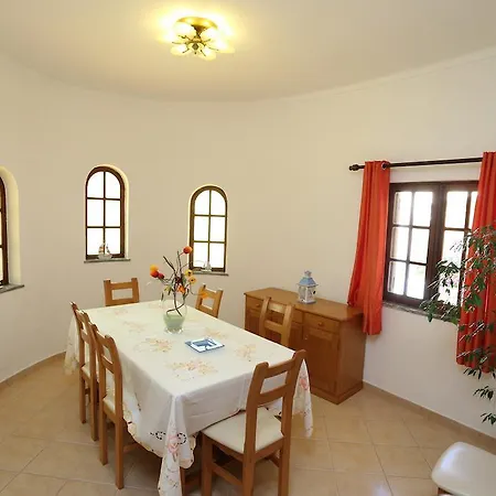 Coelho Albufeira